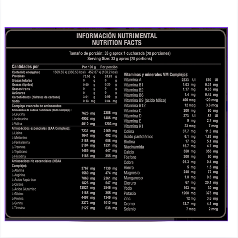 Protein Isolate Whey 5lb / 2.31k ⎜ AMZ