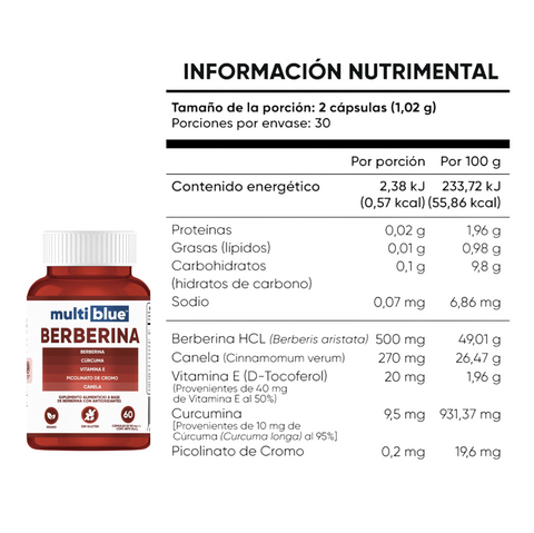 Berberina ⎜Multiblue